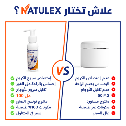 Natulex Creme Anti Douleur & Varice - 100ml
