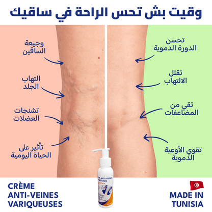 Natulex Creme Anti Douleur & Varice - 100ml